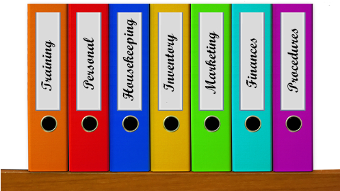 operations manual Operations Manual Addition